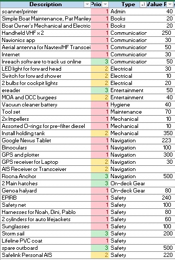HD to buy list April 2014